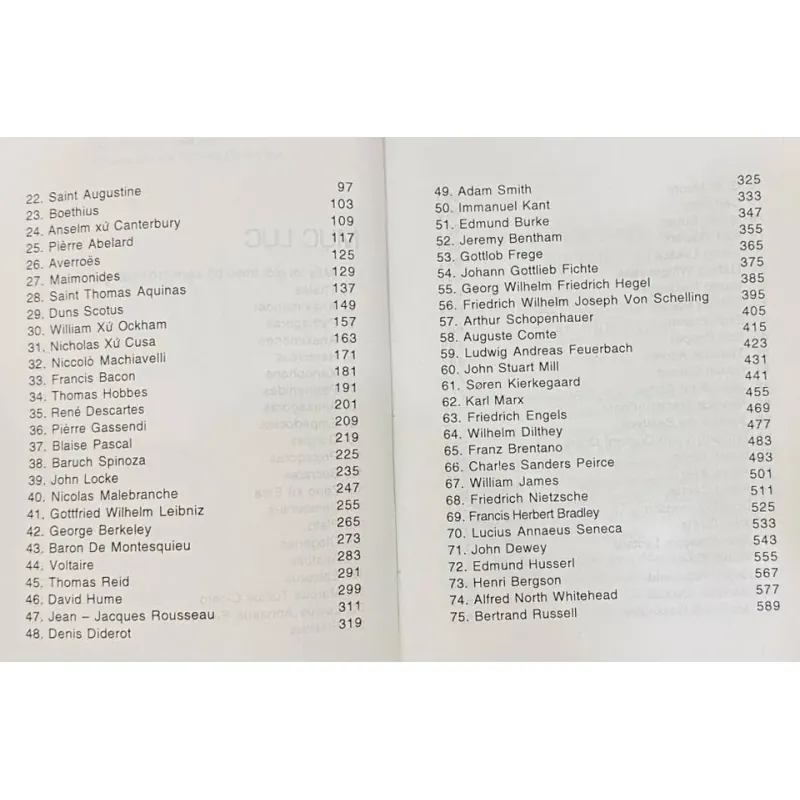 101 Triết Gia - Mai Sơn 785371