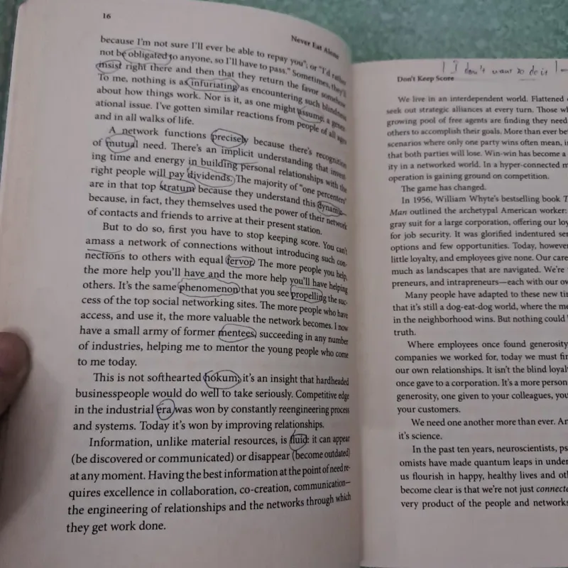 Never eat alone  997327