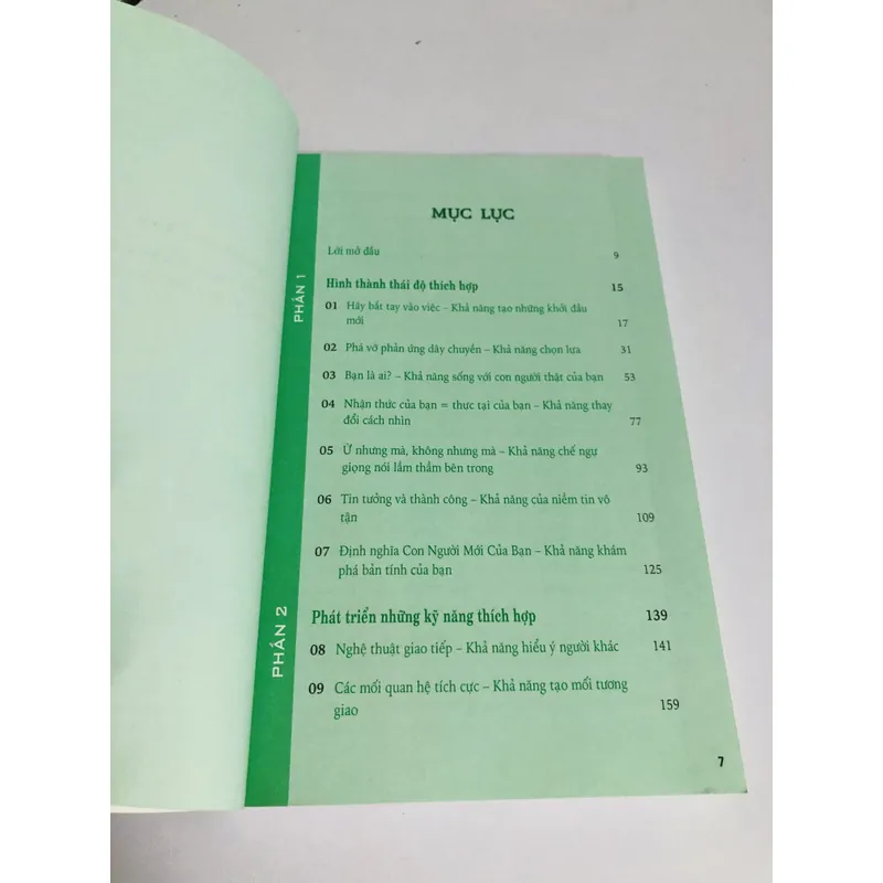 THAY ĐỔI TƯ DUY THAY ĐỔI CUỘC SỐNG  720821