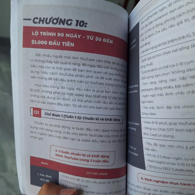 Kiếm tiền xuyên biên giới từ Youtube 749522