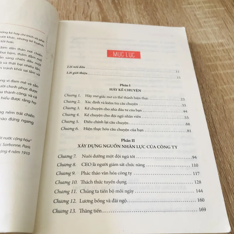 CẨM NANG CEO KHỞI NGHIỆP  1004477