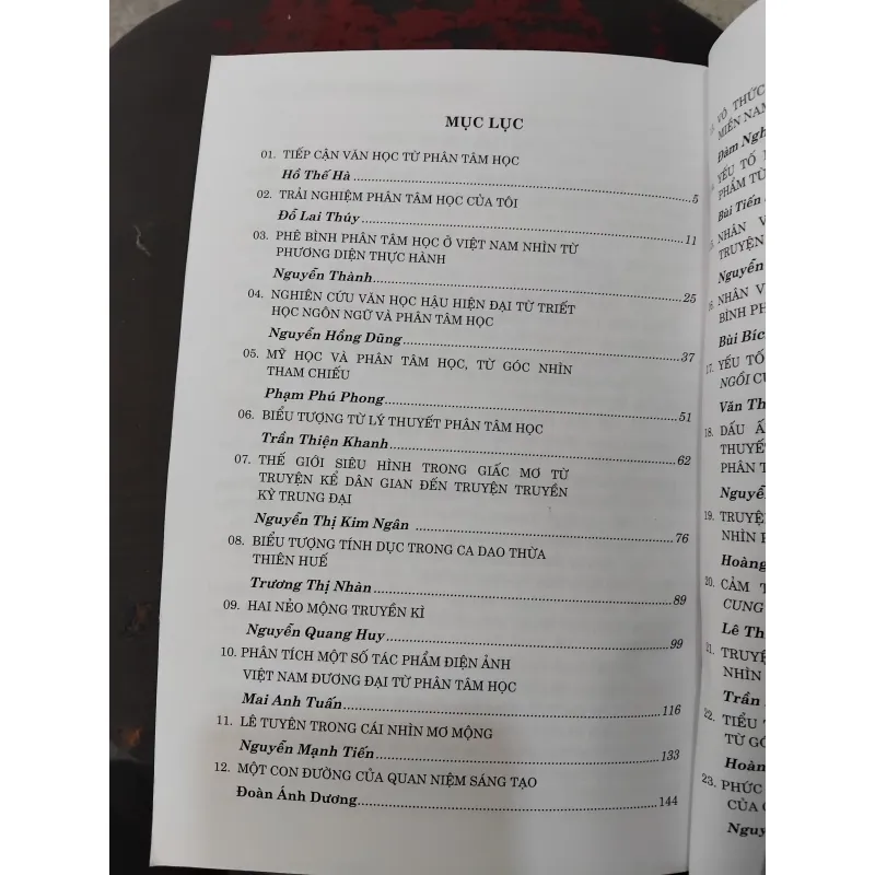 Phân tâm học với văn học  1027904