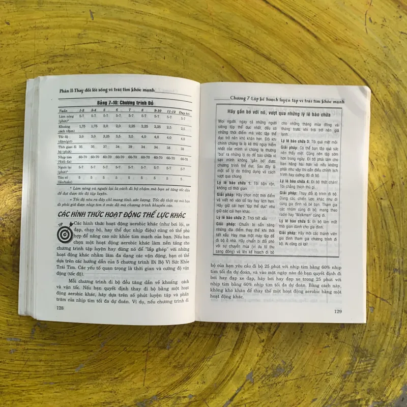 LÀM THẾ NÀO ĐỂ CÓ MỘT TRÁI TIM KHOẺ MẠNH - JAMES M. RIPPE, M.D. 1030088
