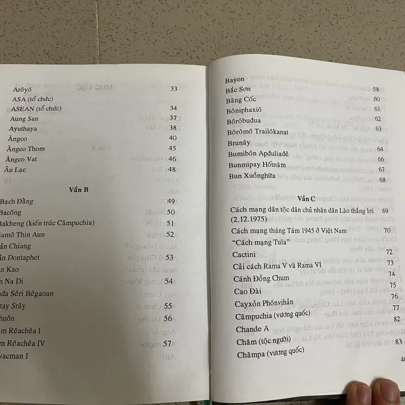Từ Điển Lịch Sử – Chính Trị – Văn Hóa Đông Nam Á 689161