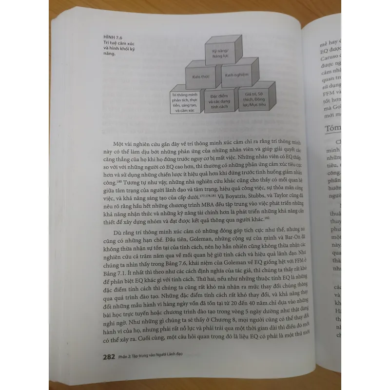 NĂNG LỰC LÃNH ĐẠO  689460