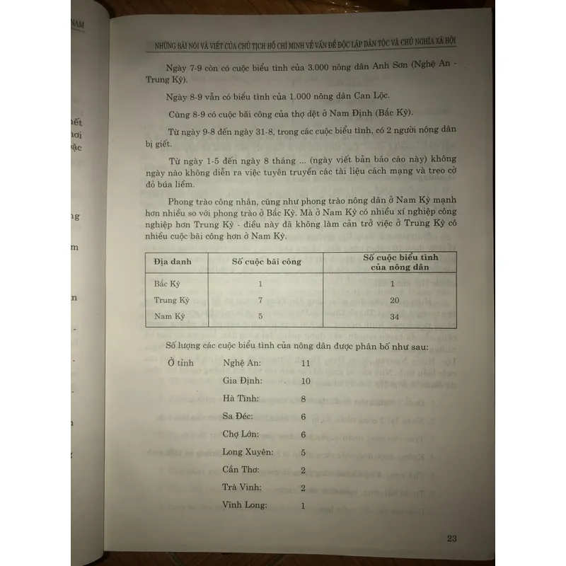 Về một tư tưởng lớn của Chủ tịch Hồ Chí Minh vì độc lập dân tộc và chủ nghĩa xã hội ở VN 694443