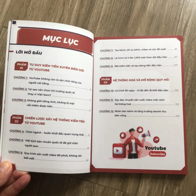 Kiếm tiền xuyên biên giới từ Youtube 748784