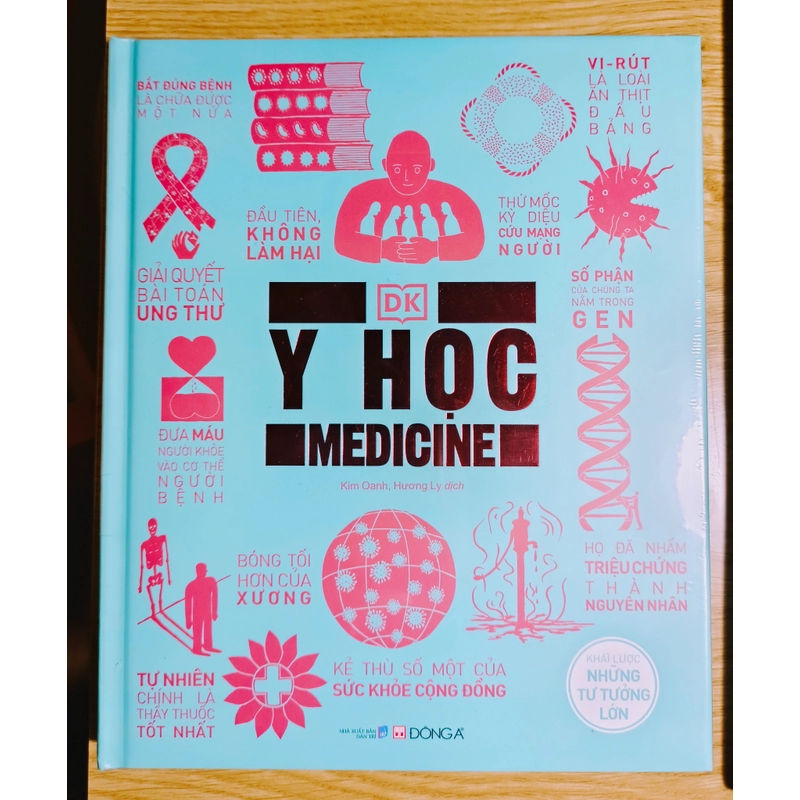 Y học Medicine Đông A 445182