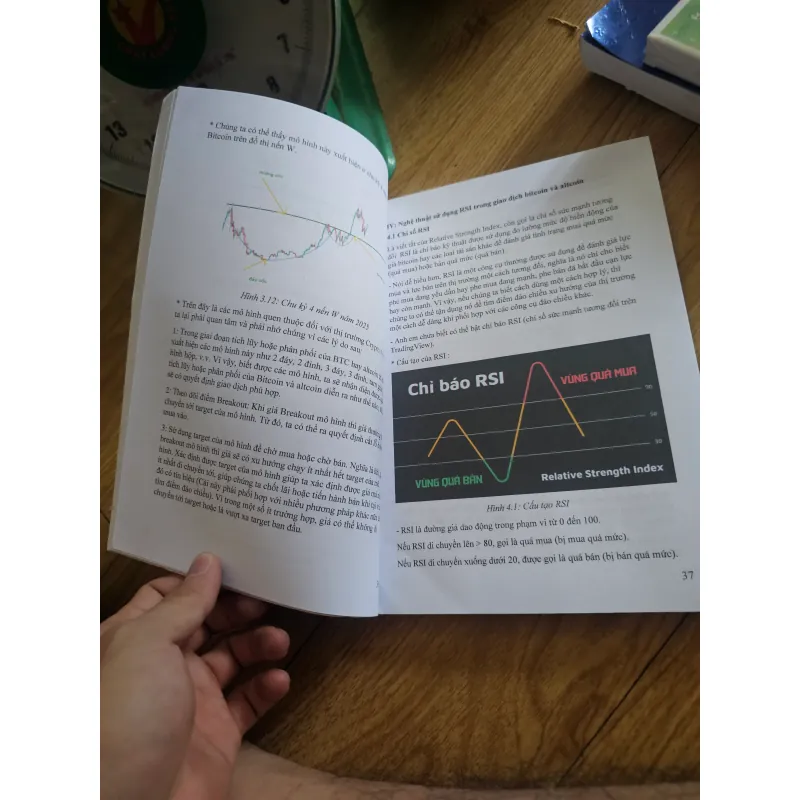 Giải mã biểu đồ bitcoin
 757596