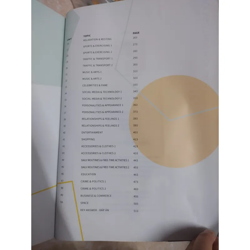 Sách - Hack não 1500 - Nguyễn Văn Hiệp chủ biên 602138