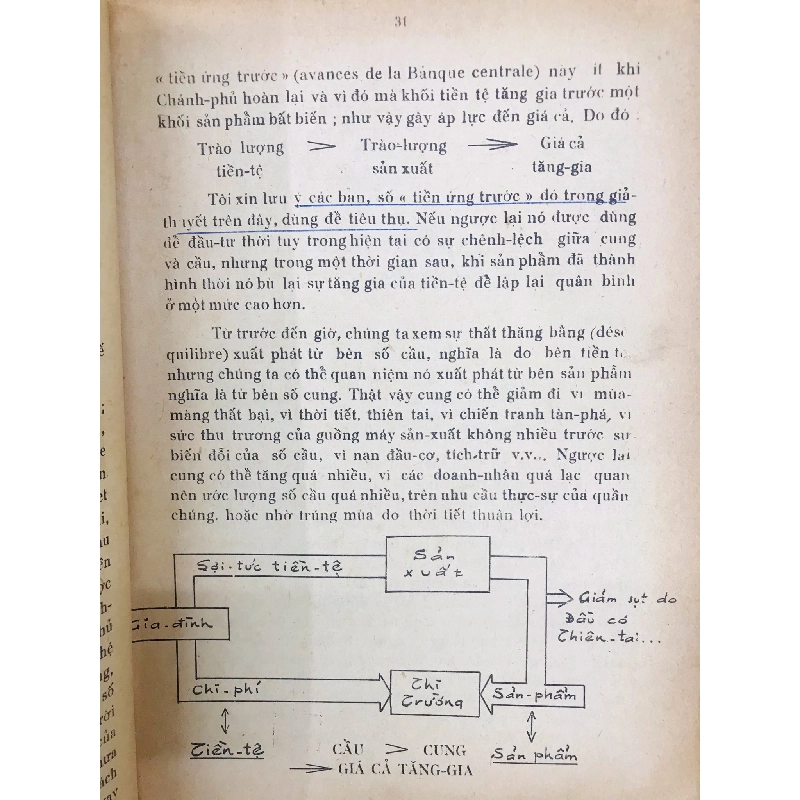 Guồng máy kinh tế quốc gia - Hồ Thới Sang 127080