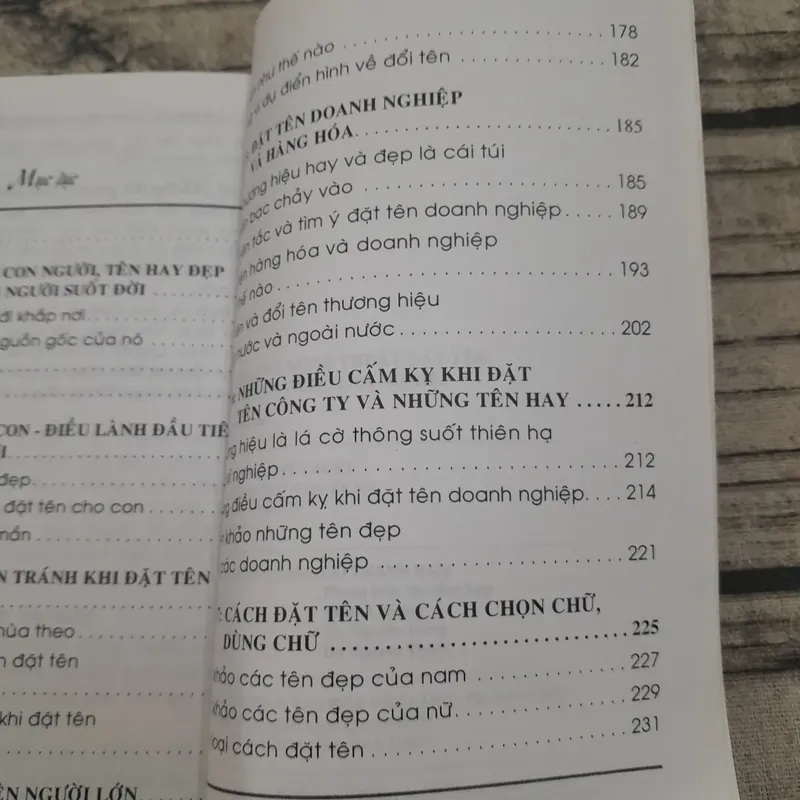 Khoa học và nghệ thuật đặt tên cho con bạn và doanh nghiệp. Tác giả Vương Quân Vân 703347