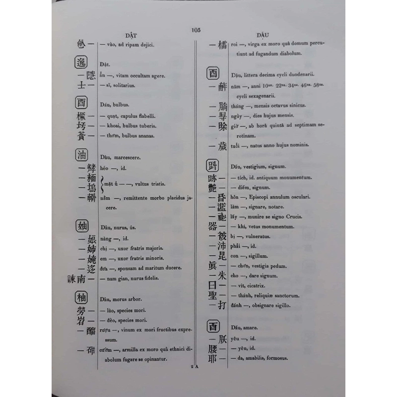 Từ điển Dictionarium ANAMITICO LATINUM - J.L. Taberd (in theo bản 1772) 523122