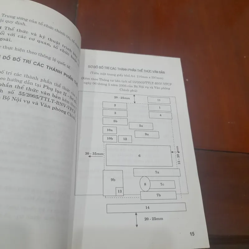 Hướng dẫn SOẠN THẢO & TRÌNH BÀY VĂN BẢN 612723