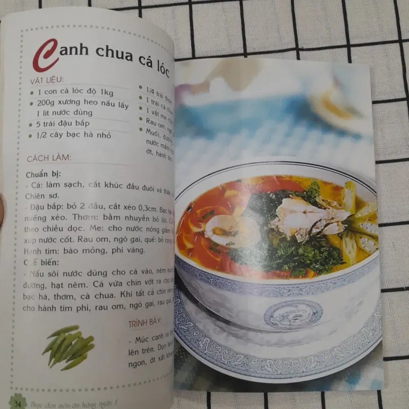 Thực đơn MÓN ĂN HẰNG NGÀY q1. Tg TRIỆU THỊ CHƠI 737806