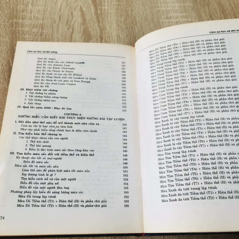 CẢM XẠ HỌC & ĐỜI SỐNG  974781