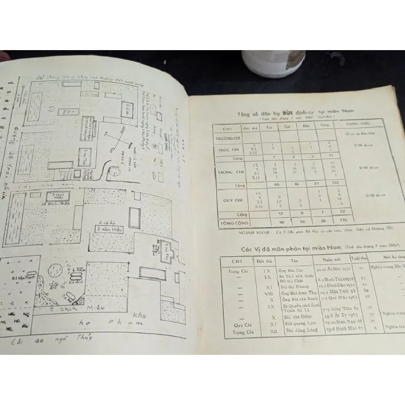 Gia phả họ bùi - Bùi Văn Quyển 727102