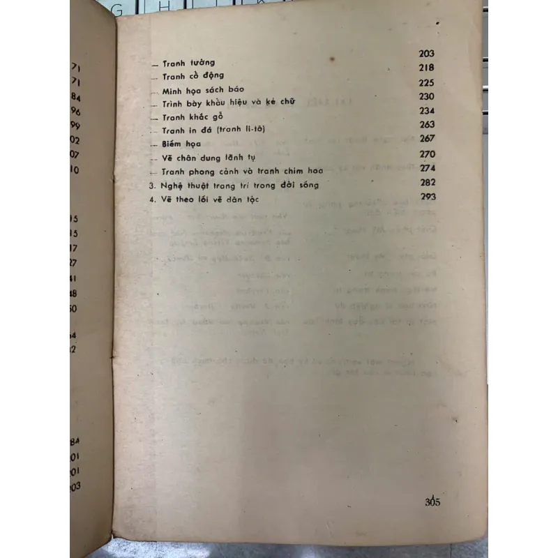 BƯỚC ĐẦU HỌC VẼ - NGUYỄN VĂN TỴ 736975