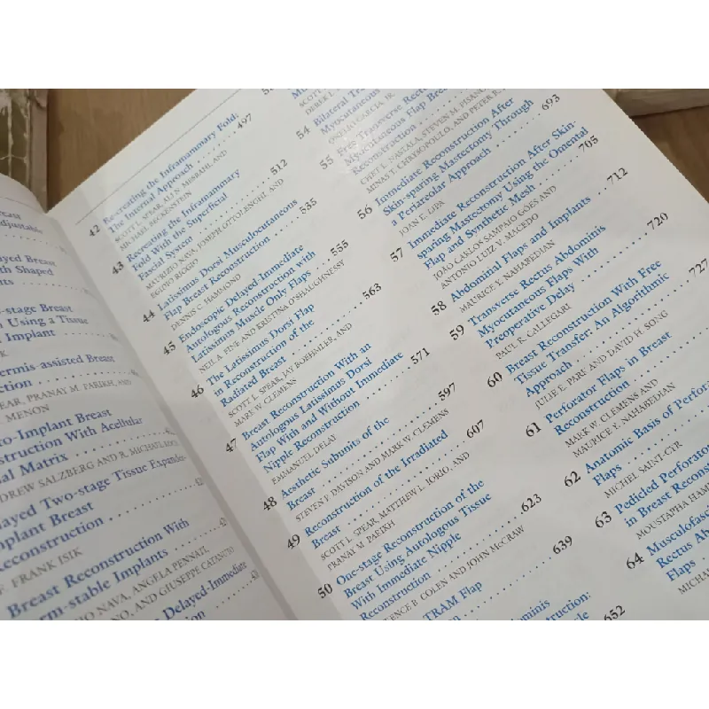 Surgery of the breast 703637