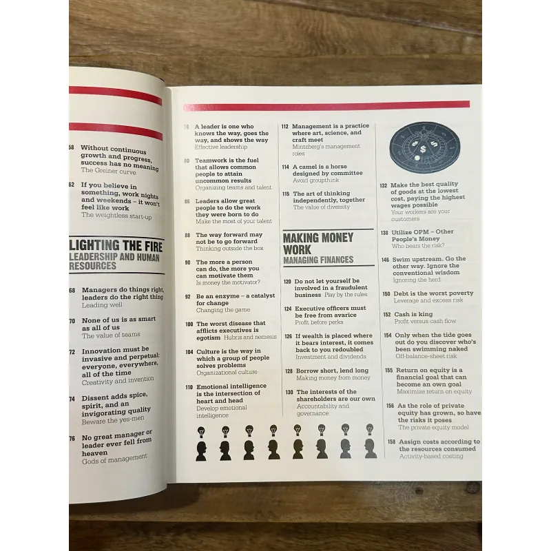 The Business Book - DK 722965