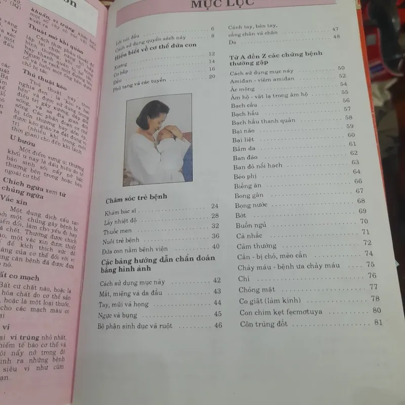Cẩm nang Chăm sóc và Điều trị BỆNH TRẺ EM 707212