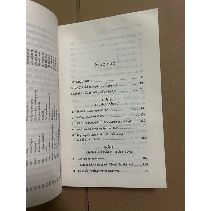 Trên đỉnh phố wall  479047