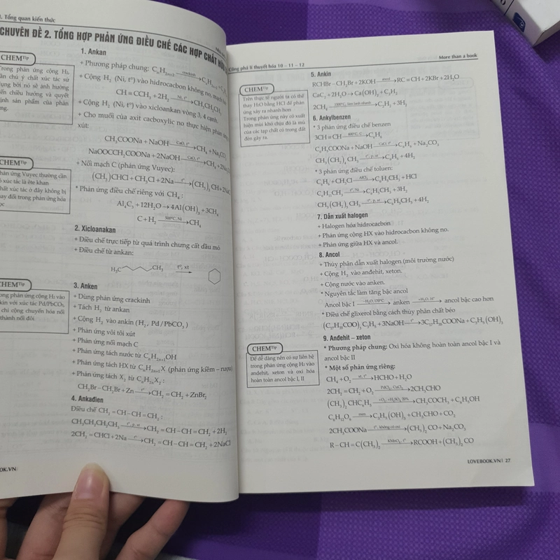 Sách công phá lí thuyết hóa 10 - 11 - 12 309029