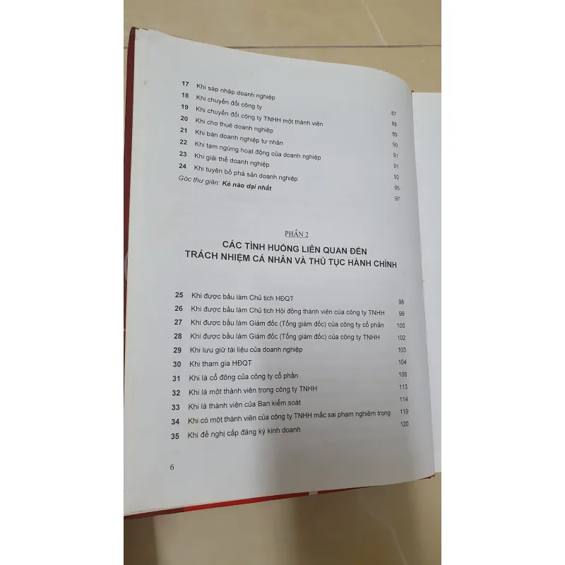 500 TÌNH HUỐNG QUẢN LÝ CỦA GIÁM ĐỐC  1001634