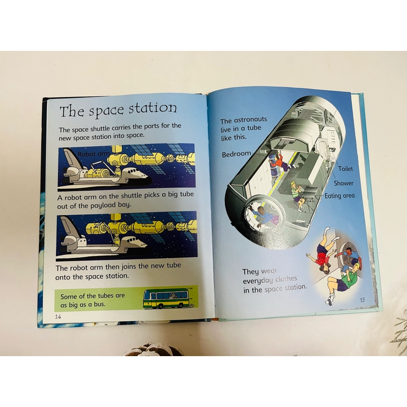 Usborne Discovery 546063