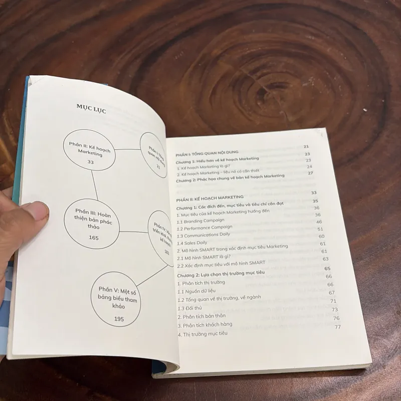 II Marketing Plan: Bản Phác Thảo Kế Hoạch Marketing - MEDIAZ - 2019 989502