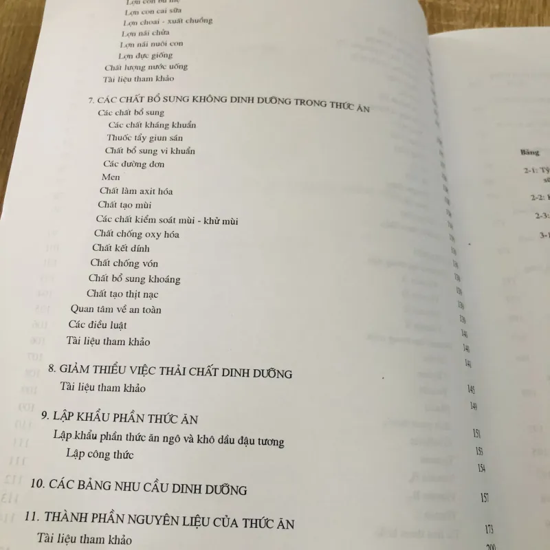 NHU CẦU DINH DƯỠNG CỦA LỢN 990562