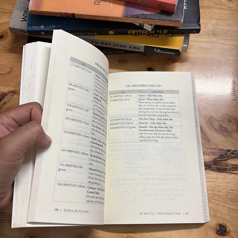 II Chăm Sóc Da: Dưỡng Da Trọn Gói - Đỗ Anh Thư, Phạm Hương Thuỷ - 2019 699288