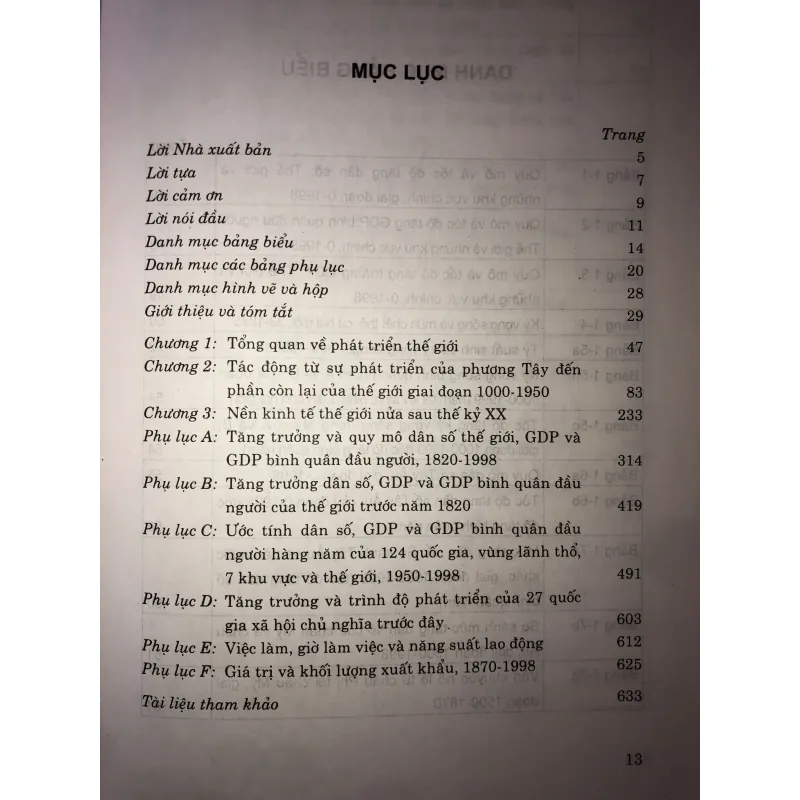 Kinh tế thế giới  745682