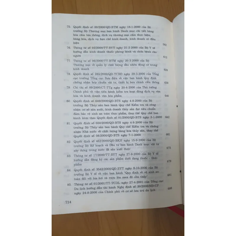 VĂN BẢN PHÁP LUẬT VỀ THỊ TRƯỜNG  756477