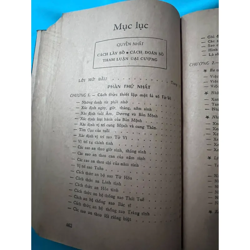 TỬ VI HÀM SỐ - NGUYỄN PHÁT LỘC (1972) 996481