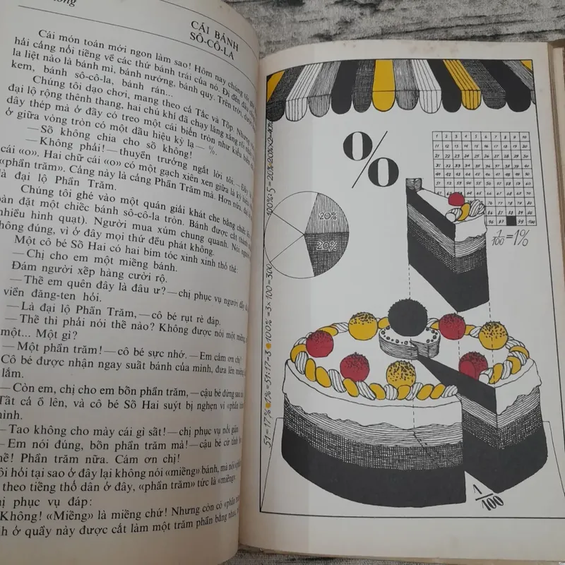 Thuyền Trưởng Đơn Vị. Sách học toán Nga dành cho bạn nhỏ. Tác giả Vla- Đi-Mia Li-Ốp-Sin 726587