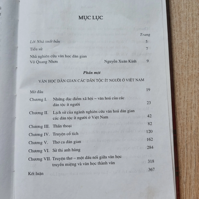 Võ Quang Nhơn tuyển tập | 2007  416754