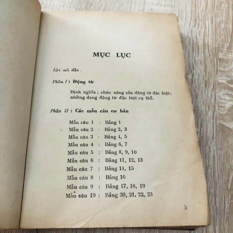 ĐỘNG TỪ TIẾNG ANH 974789