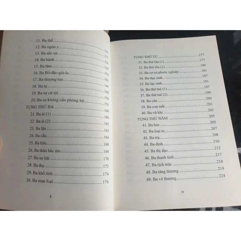 A-Tì-Đạt-Ma Tập Dị Môn Túc Luận 690089