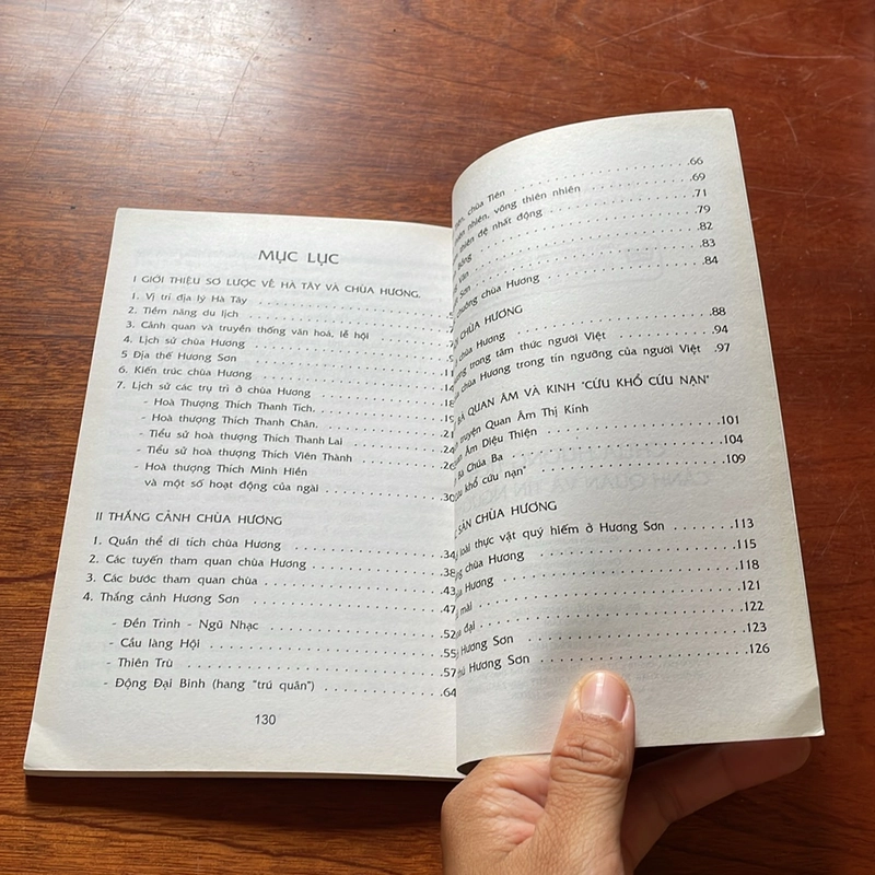 II Tựa sách: Chùa Hương Tích _ Cảnh Quan Và Tín Ngưỡng - Phạm Đức Hiếu - 2008 506714