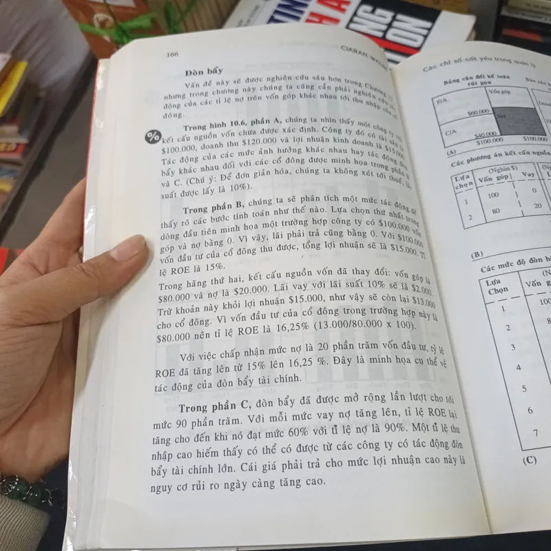 Các Chỉ Số Cốt Yếu Trong Quản Lý - Ciảan Walsh 728306