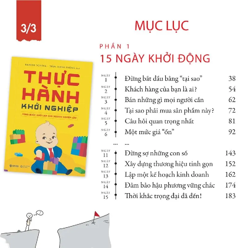 Thực Hành Khởi Nghiệp - RAMESH DONTHA - GIVER BOOKS - MARKETING KINH DOANH 595488