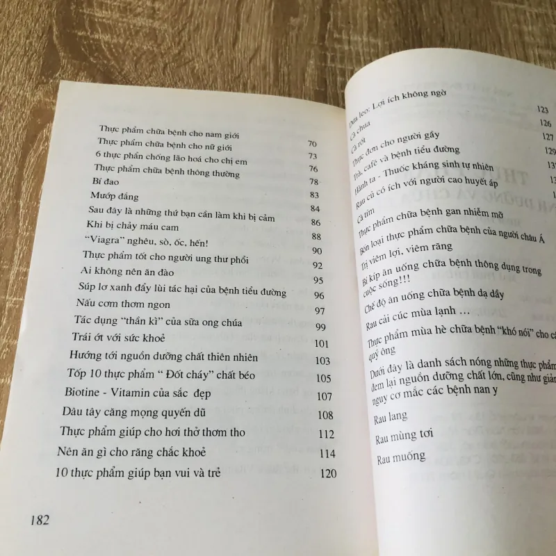 THỰC PHẨM DINH DƯỠNG & CHỮA BỆNH  1022350