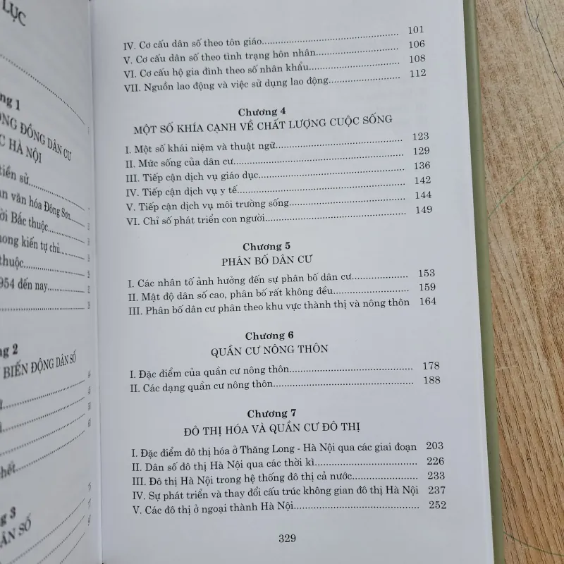 Dân cư thăng long hà nội | đỗ minh đức  993066