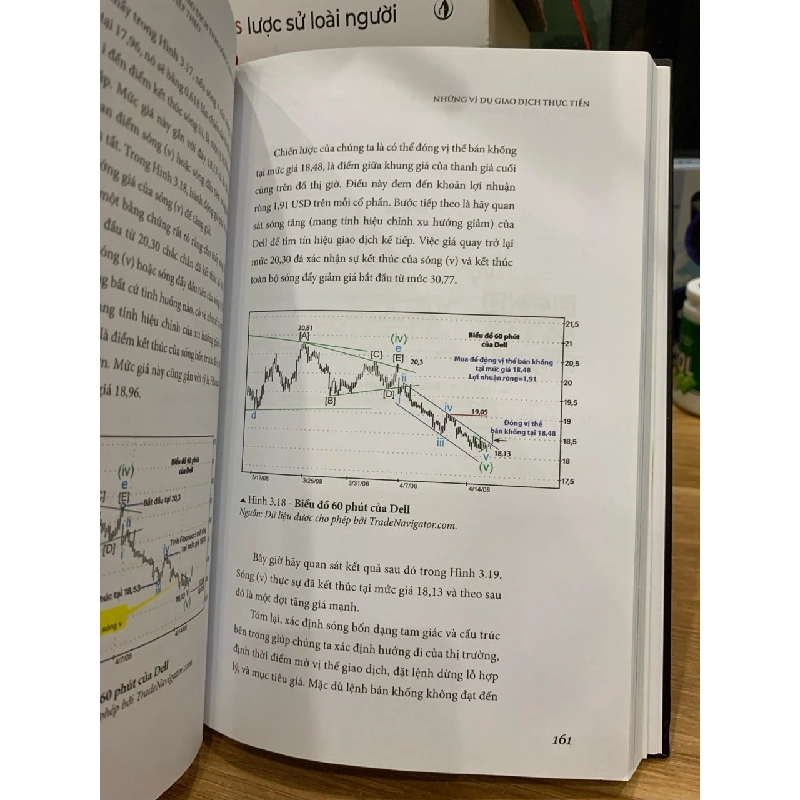 Hướng dẫn giao dịch theo sóng -Bloomberg 781470