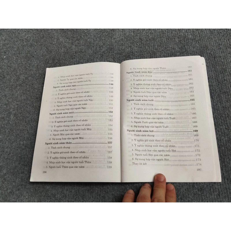 MỘT SỐ PHONG TỤC NGHI LỄ DÂN GIAN TRUYỀN THỐNG VIỆT NAM 472226