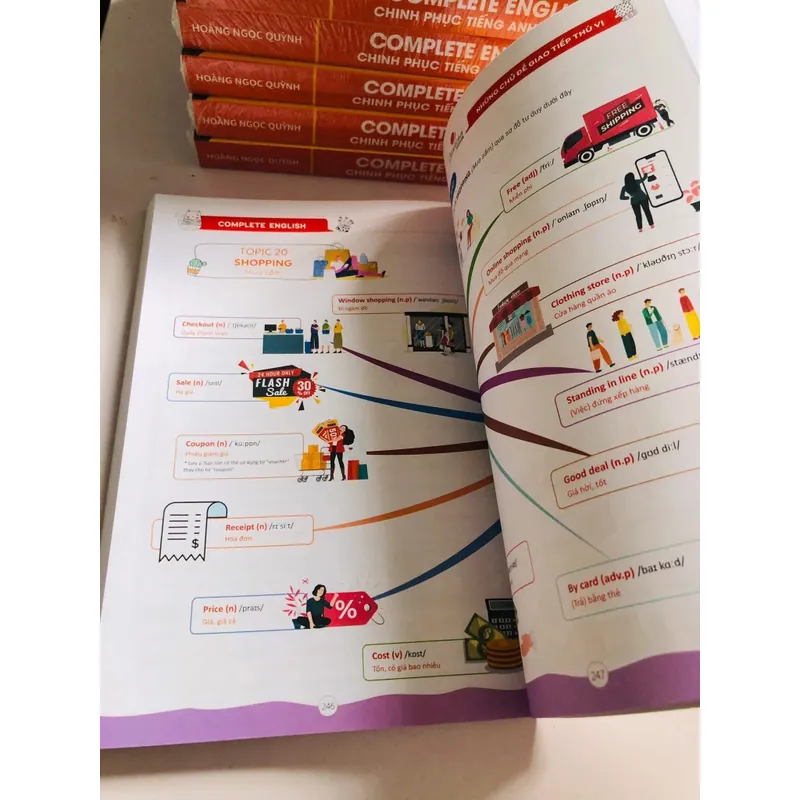 📚 COMPLETE ENGLISH – CHINH PHỤC TIẾNG ANH TOÀN DIỆN (Hoàng Ngọc Quỳnh) 601887