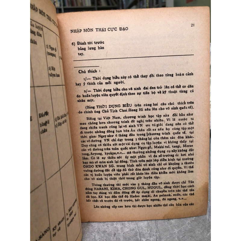 NHẬP MÔN THÁI CỰC ĐẠO ĐẠI HÀN - Phan Chấn Thanh 477595