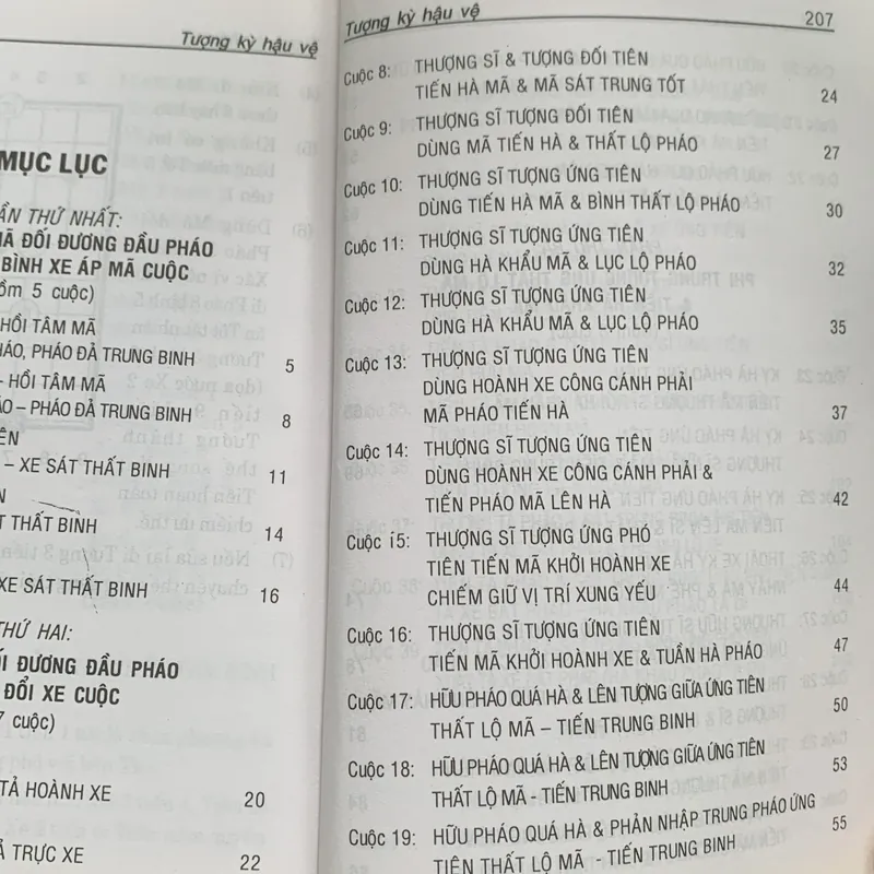 Sách cờ tướng: Tượng kỳ hậu vệ 713955