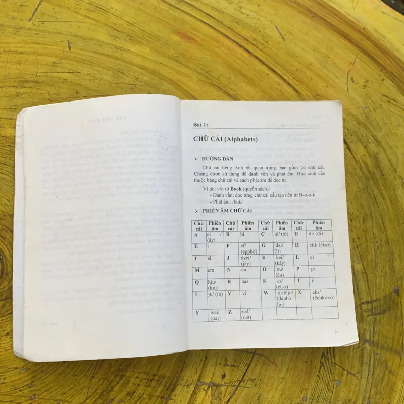 TỰ HỌC TIẾNG ANH - NGUYỄN THỊ NHÀN 797831